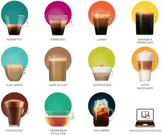 NESCAFE KRUPS INFINISSIMA Coffee Machine-fig10