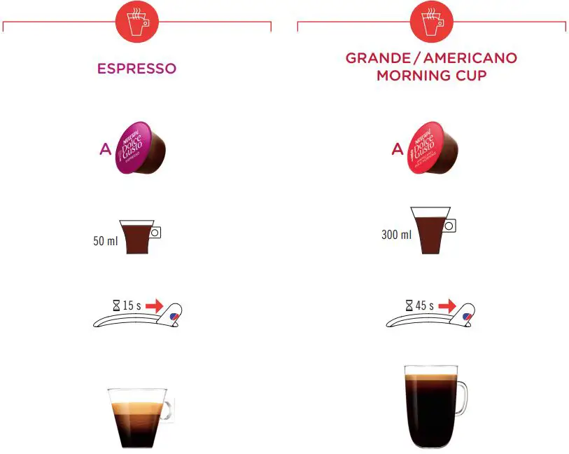 NESCAFE KRUPS INFINISSIMA Coffee Machine-fig6