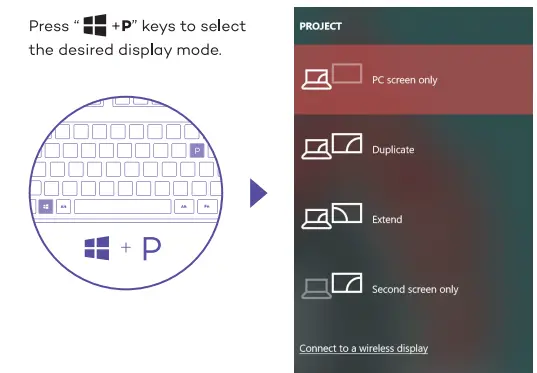 NEWQ-USB-C-Docking-Station-Dual-Monitor-with-96W-Adapter-fig-11