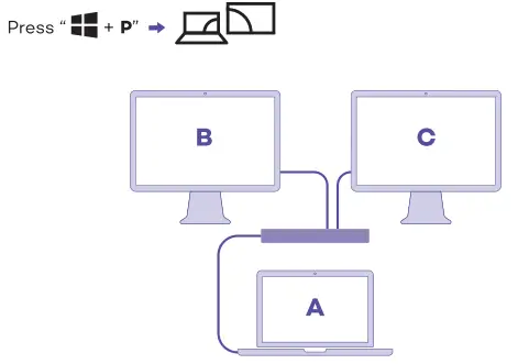 NEWQ-USB-C-Docking-Station-Dual-Monitor-with-96W-Adapter-fig-14