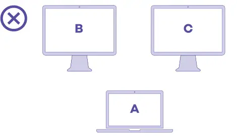 NEWQ-USB-C-Docking-Station-Dual-Monitor-with-96W-Adapter-fig-2