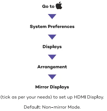 NEWQ-USB-C-Docking-Station-Dual-Monitor-with-96W-Adapter-fig-4