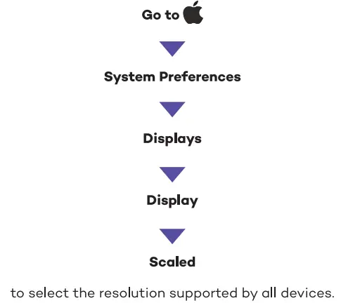 NEWQ-USB-C-Docking-Station-Dual-Monitor-with-96W-Adapter-fig-5