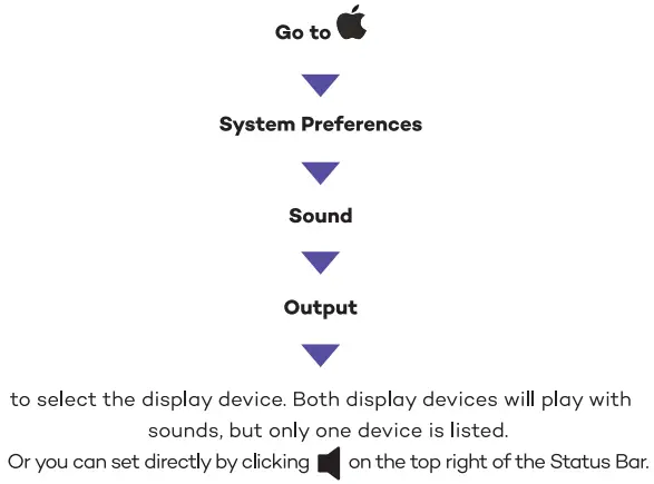 NEWQ-USB-C-Docking-Station-Dual-Monitor-with-96W-Adapter-fig-8