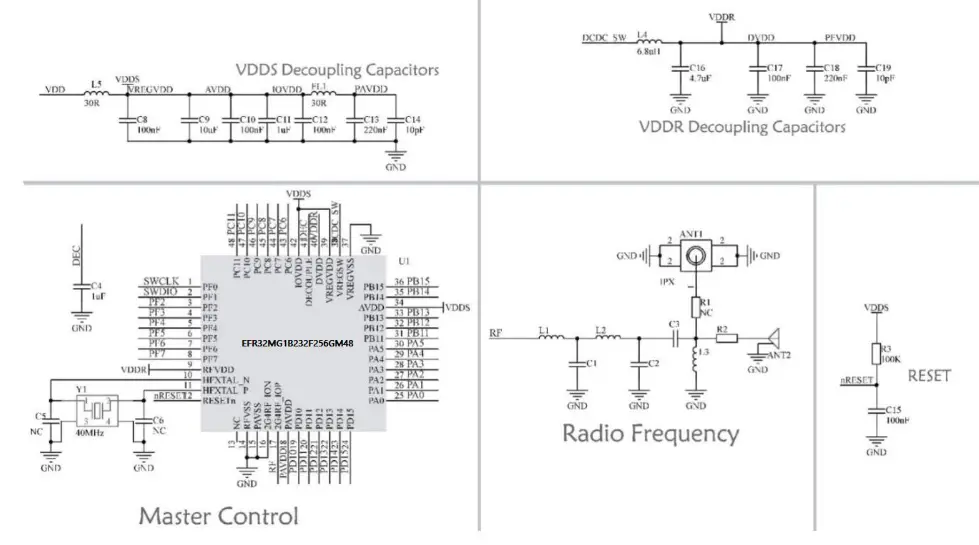 EBYTE EFR32 2.4GHz ZigBee Multifunction SoC Wireless Module - Daiogram6