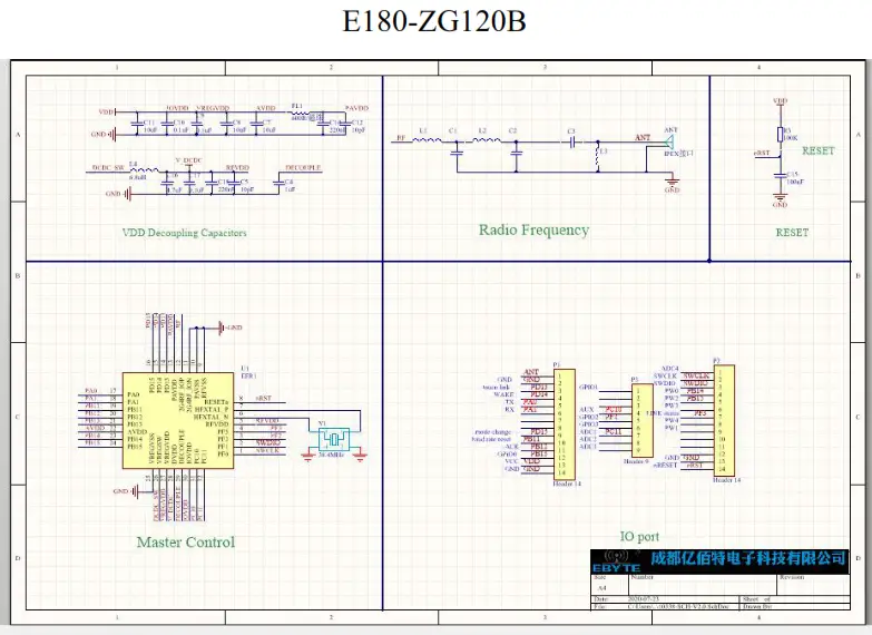 EBYTE EFR32 2.4GHz ZigBee Multifunction SoC Wireless Module - Daiogram7