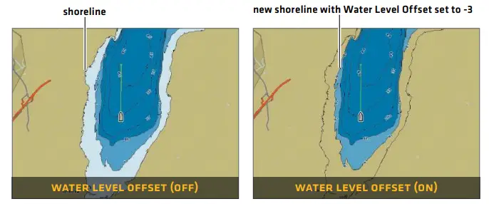 HUMMINBIRD-LakeMaster-VX-Map-Cards-FIG-5