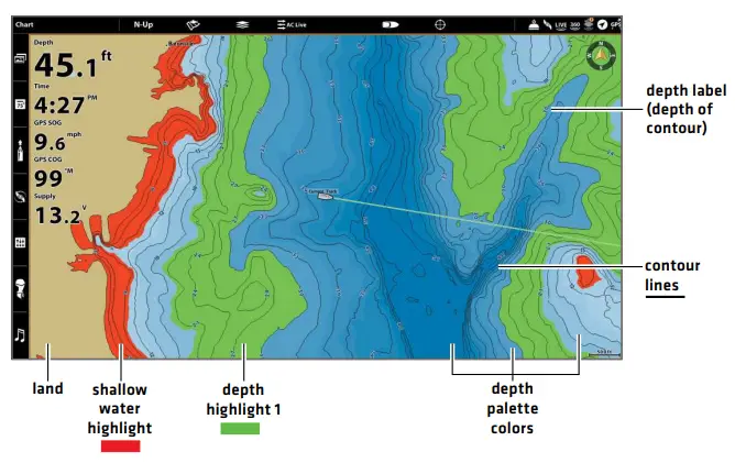 HUMMINBIRD-LakeMaster-VX-Map-Cards-FIG-7