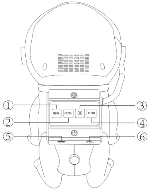 Xubialo BL-TKG06 Star Projector Space Dog Galaxy Projector - Discription