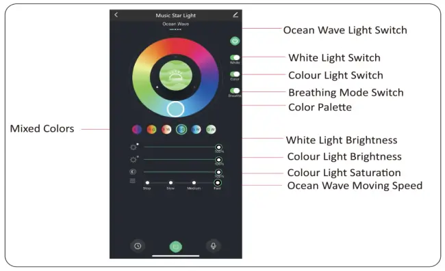 Xubialo BL-TKG06 Star Projector Space Dog Galaxy Projector - Discription1