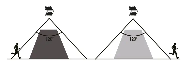 FLINQ-Solar-Lamp-Geisha-fig-3