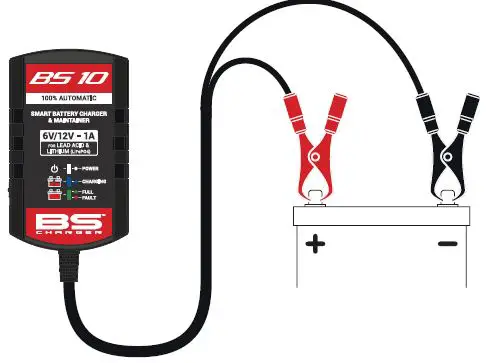 BS CHARGER-BS-10-Smart-Battery-Charger-2