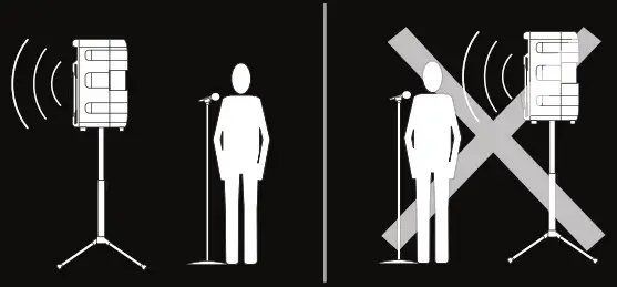 ROCKVILLE RWM-4Z Professional Wireless Quad Microphone System - Setup and Operation