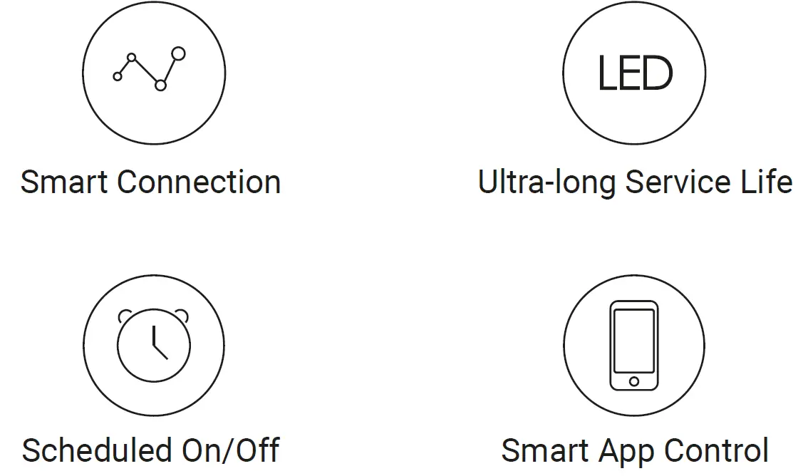 Mi Smart LED Bulb Features 1