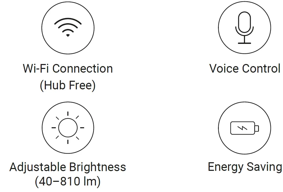 Mi Smart LED Bulb Features