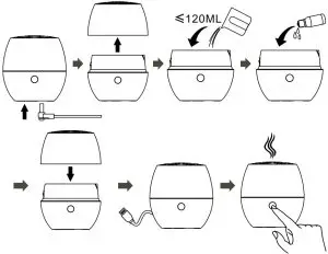 INSTRUCTIONS FOR USE