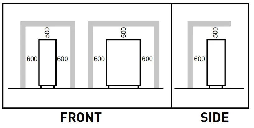 Arktic Cooling and Freezing Counters Profi Line - MINIMUM DISTANCE FROM WALLS