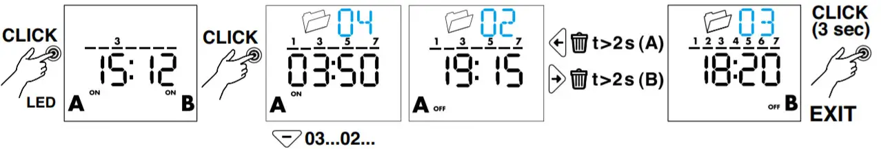 finder 12.A1 Digital Time Switch-6