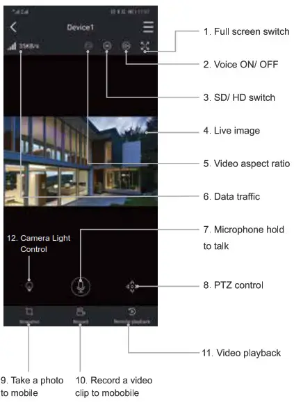 xmarto IP Camera - Live Footage