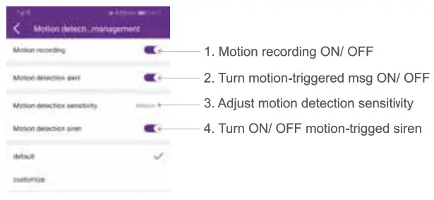 xmarto IP Camera - Motion Detection Management