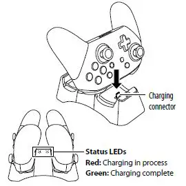 Controller Charging