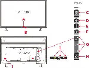tv-back-front-side-diagram-view