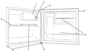 Russell Hobbs RHTTLF1 Table Top Fridge - Product Overview