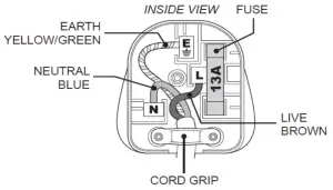 Russell Hobbs RHTTLF1 Table Top Fridge - Reversal 3