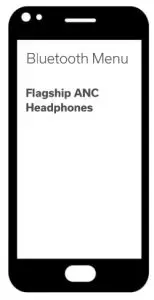 STATUS AUDIO SAANC FS Flagship ANC Headphones - fig 5