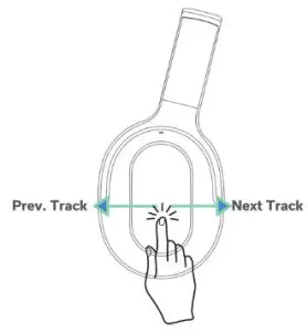 STATUS AUDIO SAANC FS Flagship ANC Headphones - fig 7