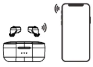 HiFuture Tidy Buds TWS Earbuds - AUTO ON & PAIRING 2