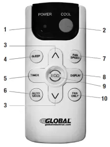 GLOBAL INDUSTRIAL 292853 08000 BTU Electronic Window Air Conditioner -REMOTE CONTROL 1