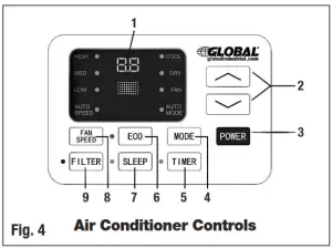 GLOBAL INDUSTRIAL 292853 08000 BTU Electronic Window Air Conditioner - Remote Control