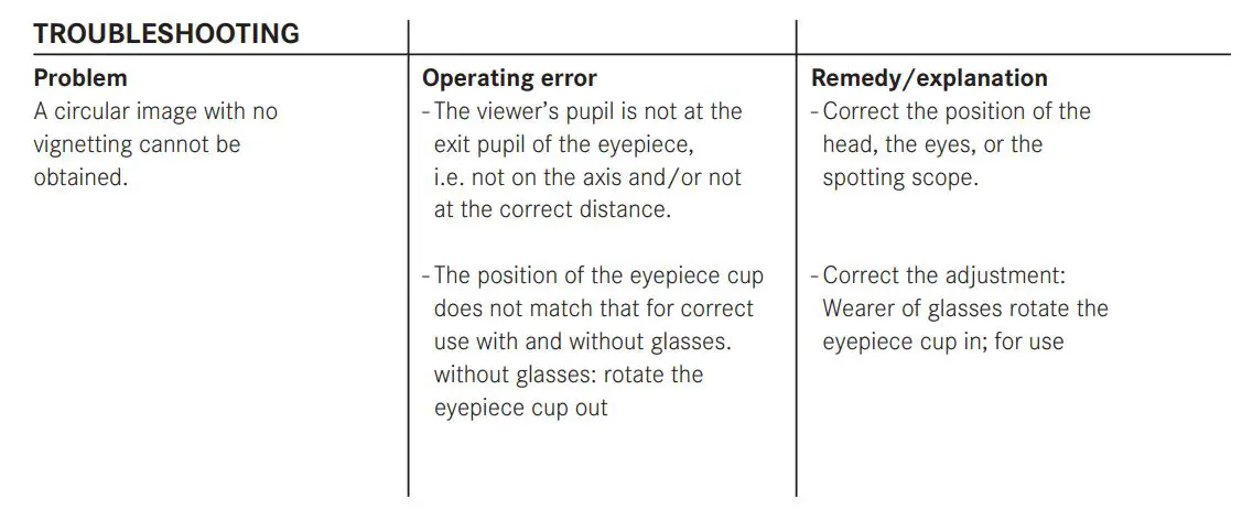 Leica 40129 APO-Televid 65 65mm Spotting Scope Body Angled - TROUBLESHOOTING