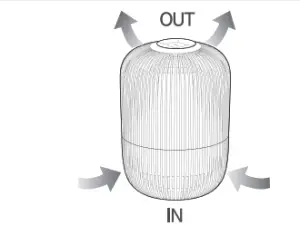 clair H13 Air Purifier - Product 2
