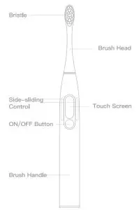 oclean Y2075 Smart Sonic Electric Toothbrush - figure 1