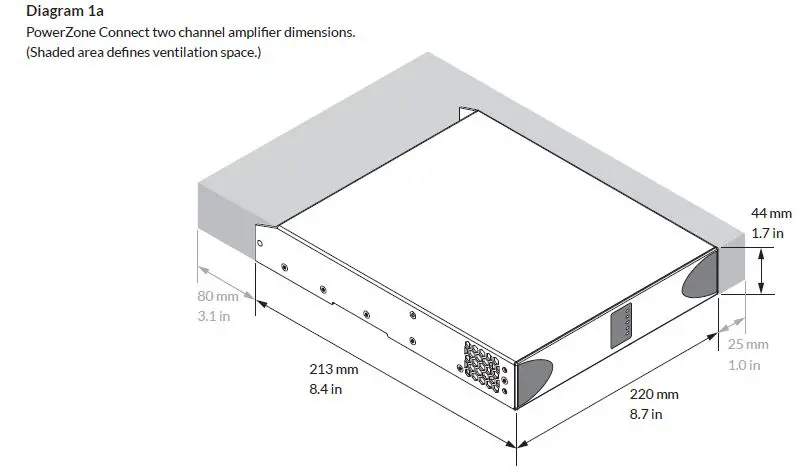 BLAZE PowerZone Connect 504 Power Amplifier-1