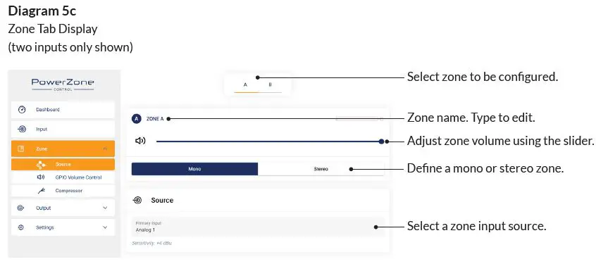 BLAZE PowerZone Connect 504 Power Amplifier-10