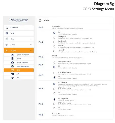 BLAZE PowerZone Connect 504 Power Amplifier-14