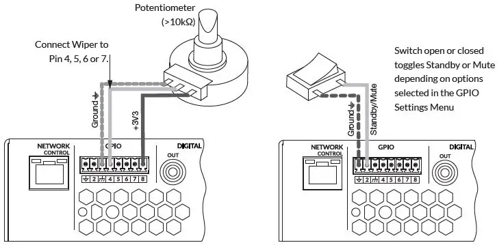 BLAZE PowerZone Connect 504 Power Amplifier-15