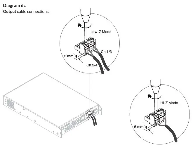 BLAZE PowerZone Connect 504 Power Amplifier-18