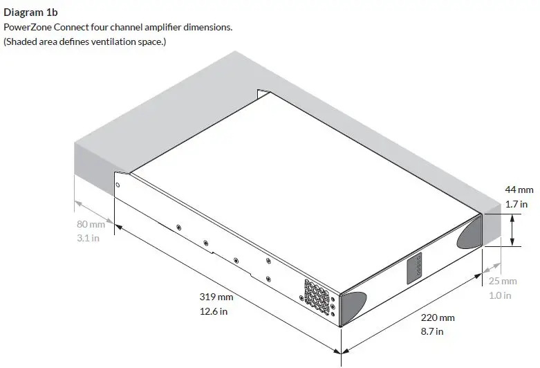 BLAZE PowerZone Connect 504 Power Amplifier-2