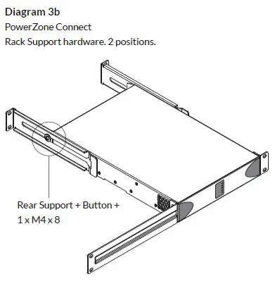 BLAZE PowerZone Connect 504 Power Amplifier-4