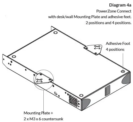 BLAZE PowerZone Connect 504 Power Amplifier-6