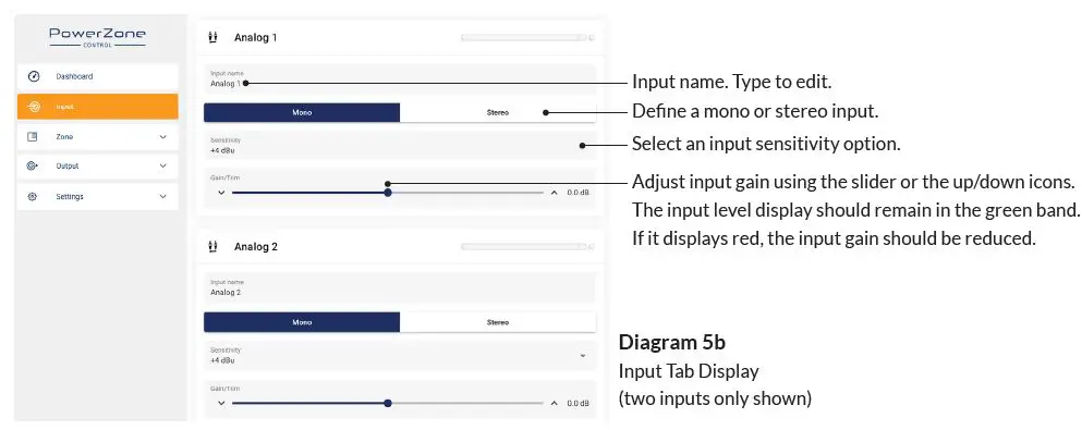 BLAZE PowerZone Connect 504 Power Amplifier-9