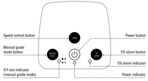 Spot on RL 20G Rotary Laser Level - BASE OVERVIEW
