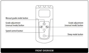 Spot on RL 20G Rotary Laser Level - Remote Control