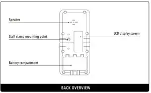 Spot on RL 20G Rotary Laser Level - Using the Detector 2