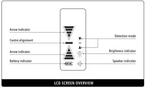 Spot on RL 20G Rotary Laser Level - Using the Detector 3