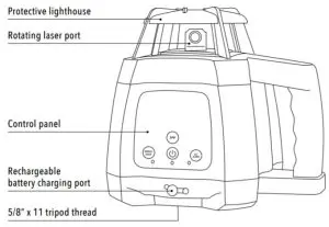 Spot on RL 20G Rotary Laser Level - Using the Laser